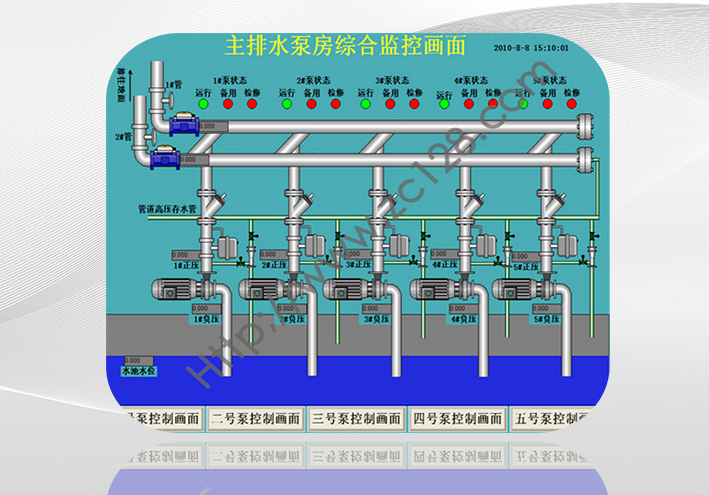 ZB660型主排水泵房远程监控装置